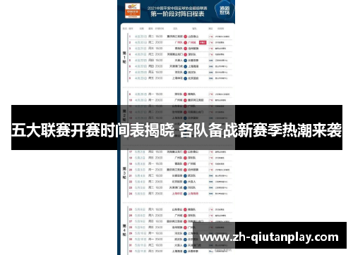 五大联赛开赛时间表揭晓 各队备战新赛季热潮来袭