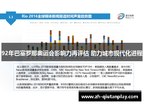 92年巴塞罗那奥运会影响力再评估 助力城市现代化进程