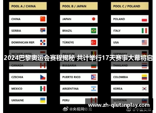 2024巴黎奥运会赛程揭秘 共计举行17天赛事大幕将启